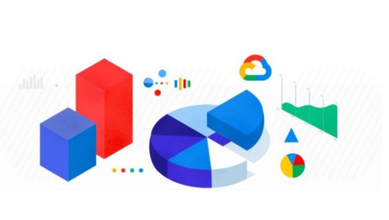 Google Cloud