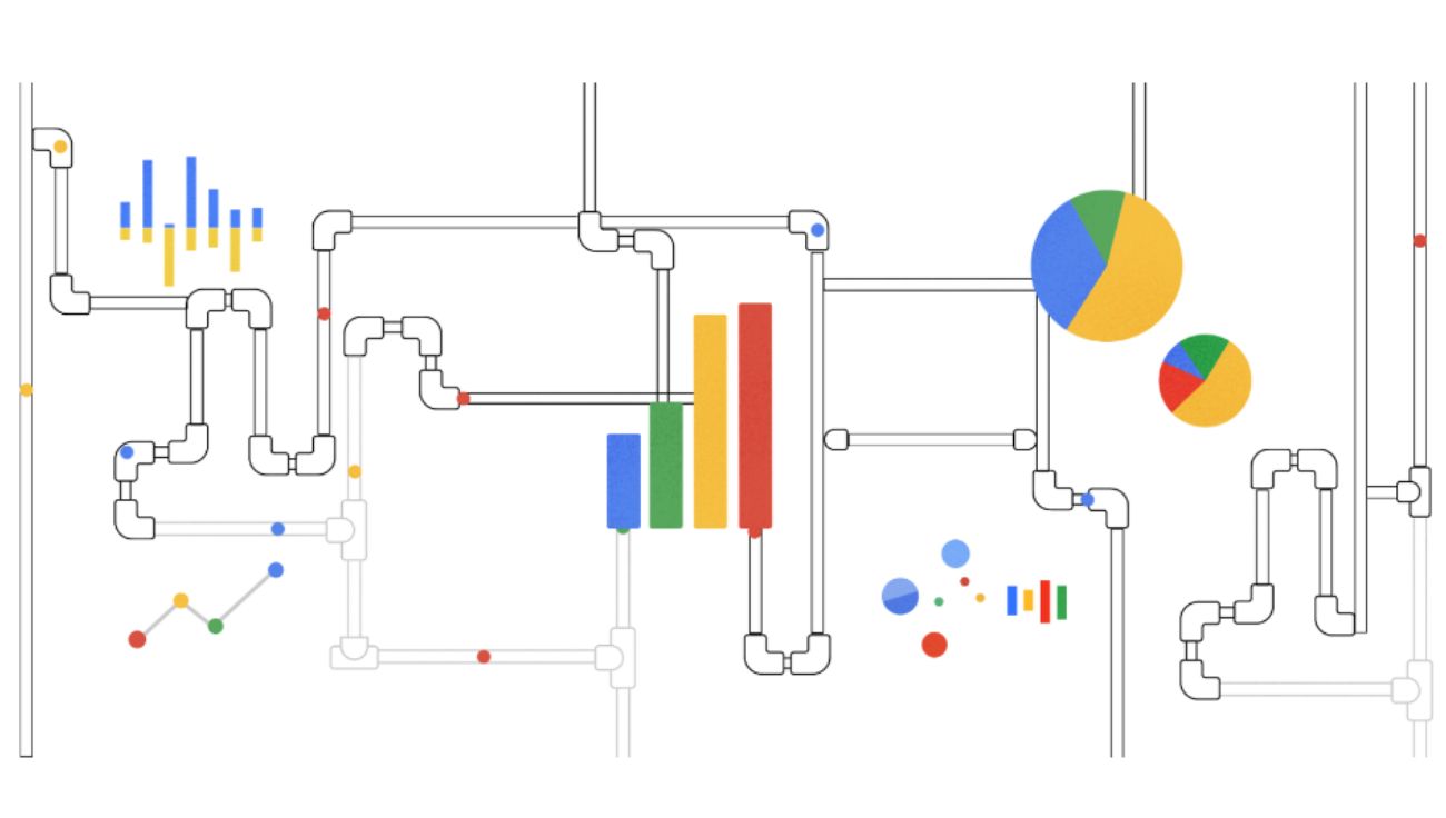 Como ter uma plataforma de análise de dados unificada no Google Cloud?