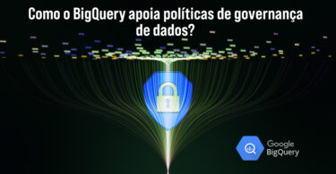 Como o BigQuery apoia políticas de governança de dados?