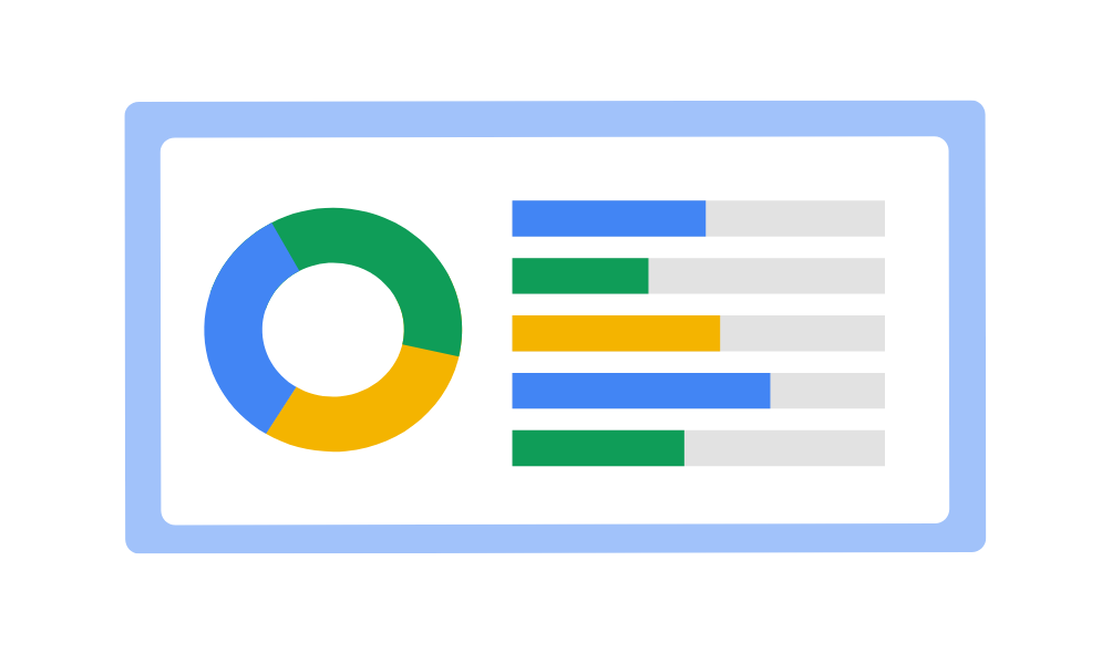 A representação de um gráfico, com um círculo à esquerda dividido entre as cores verde, amarelo e azul. E cinco barras à direita com as respectivas cores, azul, verde, amarelo, azul e verde. Nenhuma dessas cores chega até o final da barra, o resto é preenchido por cinza.
